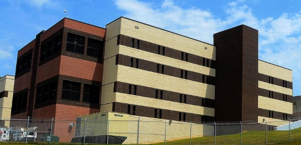 Catawba County Detention Center North Carolina